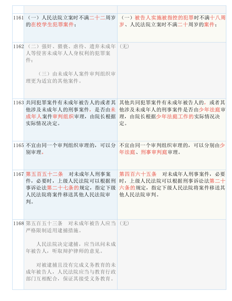 十字路口易迷失，误入歧途无所得打一个准确生肖仔细释义、解释与落实、全面解答解释落实